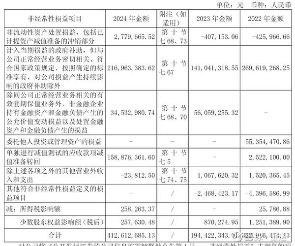 “超级牛散”章建平出手，38亿“爆买”寒武纪