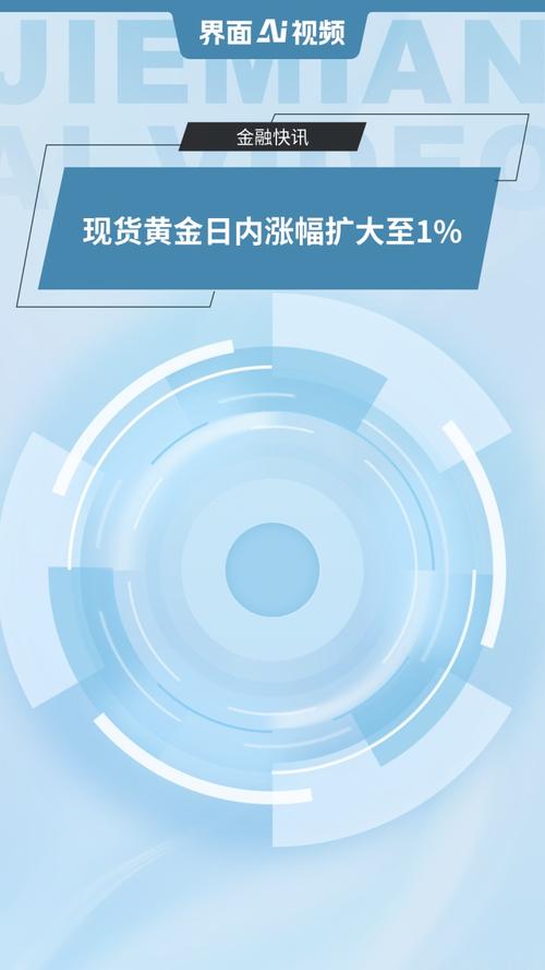 现货黄金日内跌幅扩大至2%