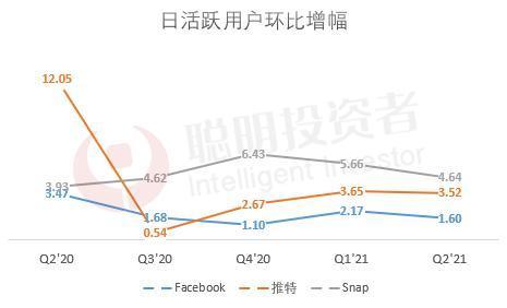 瑞孚迪因医疗设备需求稳定 季度业绩超预期