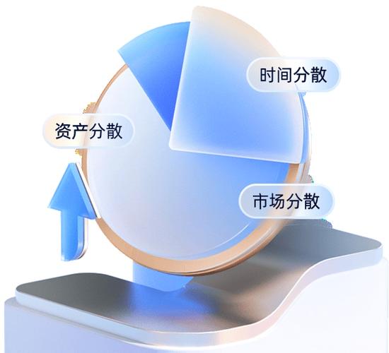 一季度理财规模缩水超8000亿,4月有望大幅回升