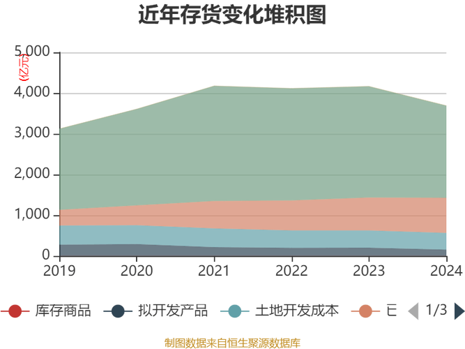 招商蛇口:一季度归母净利润4.45亿元,同比增长34.02%