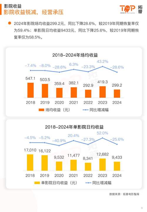 2024-2030年电动汽车高压继电器市场及企业调研报告