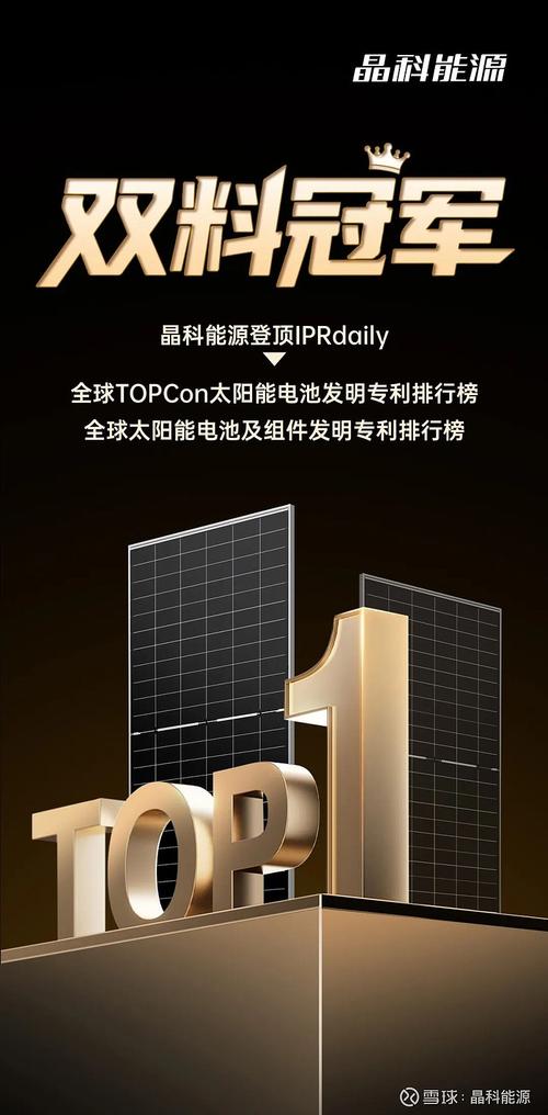 晶科能源组件出货蝉联冠军 计划完成40%以上产能升级