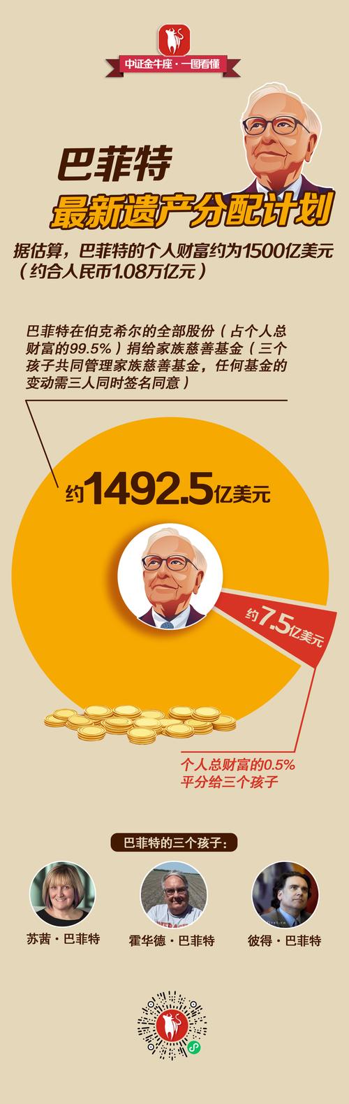 建筑材料需求旺盛助推Martin Marietta利润增长