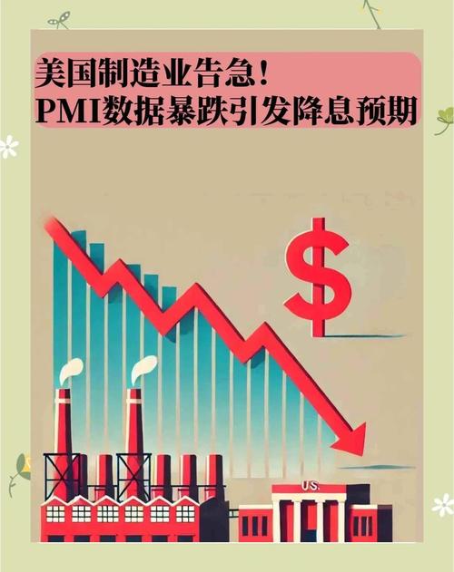 美国ISM制造业指数创11月以来最大降幅 订单疲弱叠加产出放缓