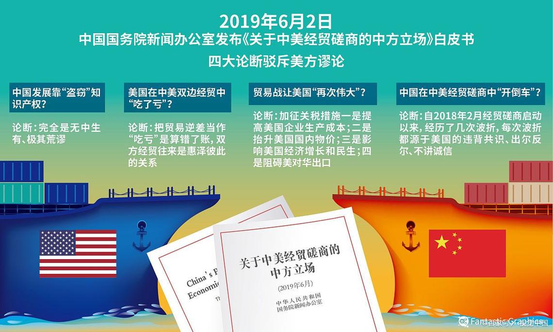 希腊学者:中美相处应保持克制与谨慎为合作留出空间|世界观