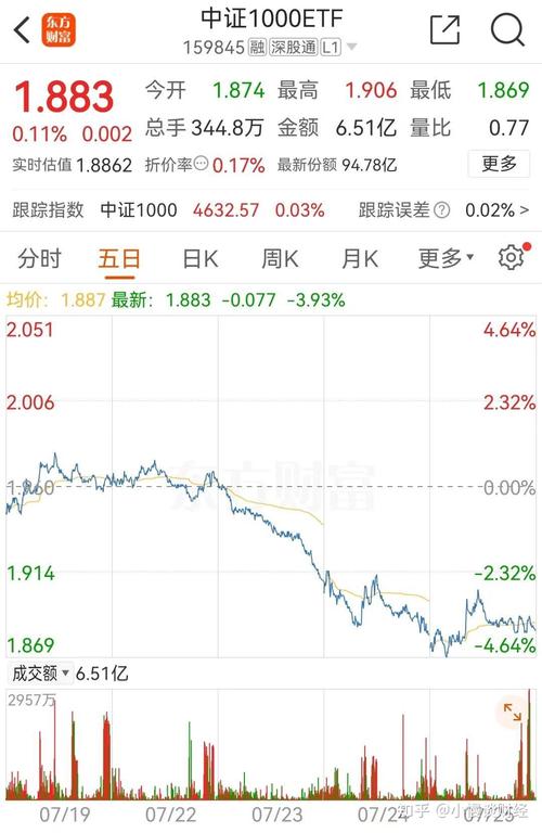 离岸人民币兑美元升破7.21关口