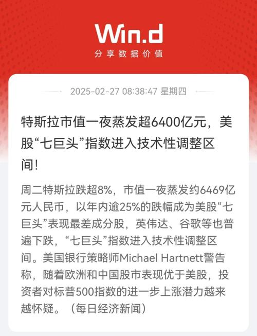 美股七巨头多数上涨 而苹果因业绩后评级遭调降而下跌
