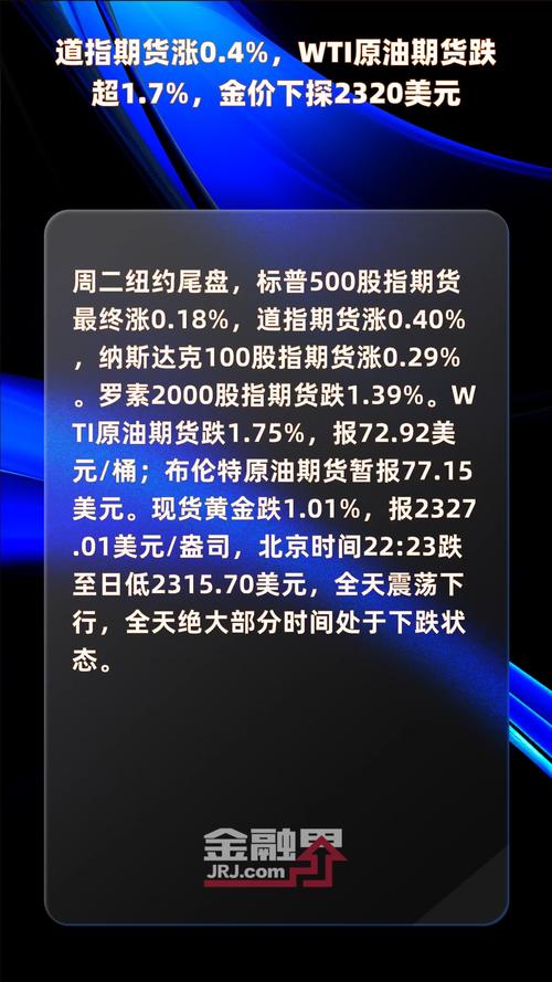 布伦特原油期货涨超1%