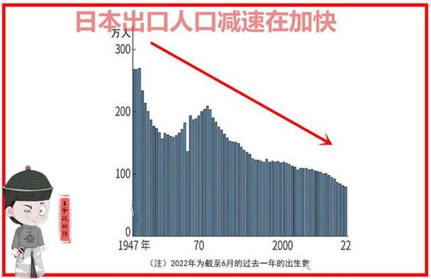 日本儿童人口连续44年减少