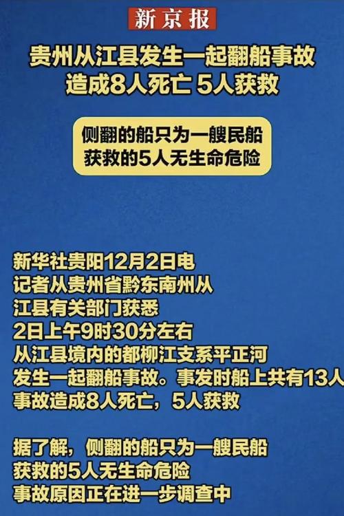 贵州黔西发生载人游船侧翻事故:约70人落水,已打捞搜救50余人