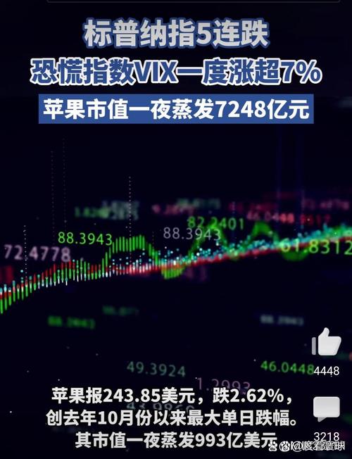 苹果公司据悉自2023年以来首次发行公司债
