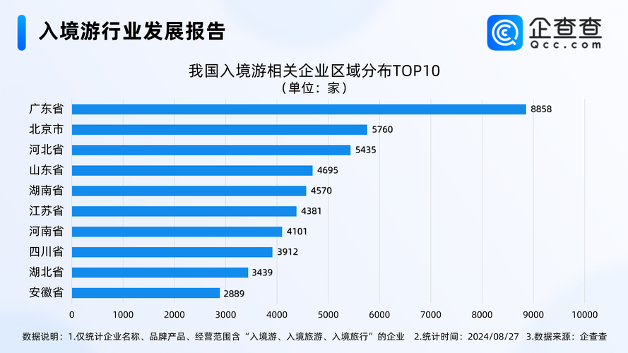 微信五一数据报告:“出境游”同比增四成,外国人来华涨两倍