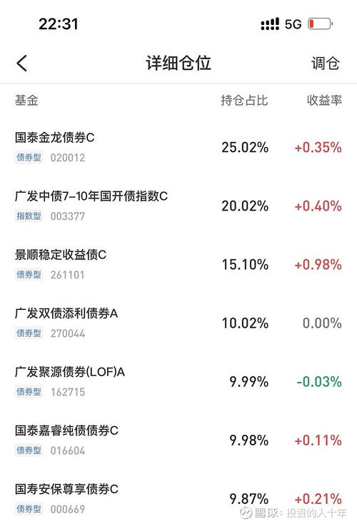 苹果自2023年以来首次发售公司债券