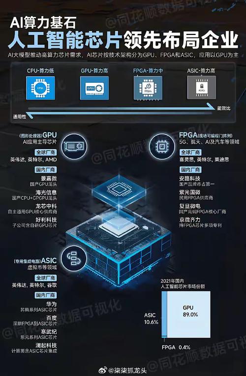 马斯克的xAI公司携手TWG Global和Palantir，推动人工智能在金融领域的应用