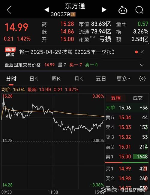 5家A股公司，被证监会立案调查！